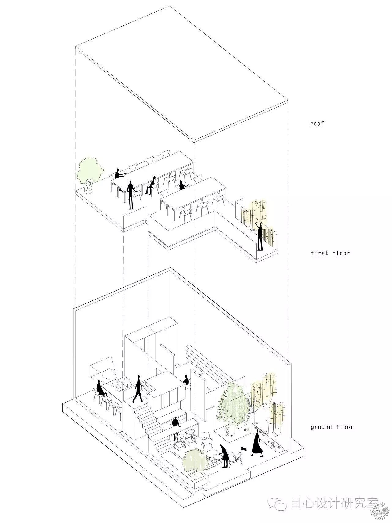 “慢辦公”的空間詩(shī)學(xué)丨The Poetics of Slow Office Space第12張圖片